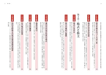 【裁断済】会社法の基本問題 会社法の基本問題 | 江頭 憲治郎 |本 | 通販 | Amazon